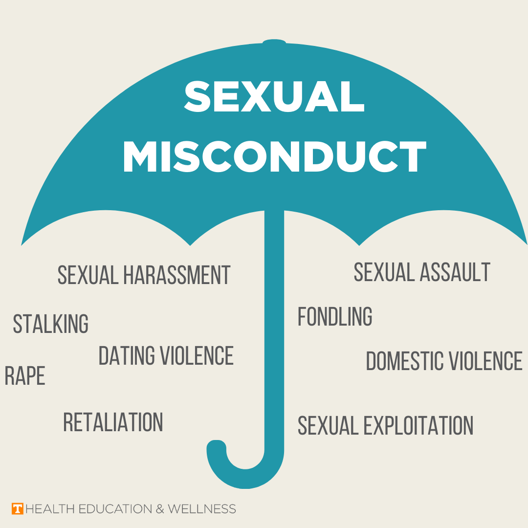 Sexual Misconduct Center For Health Education And Wellness 7783